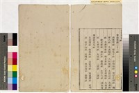 台灣輿圖藏品圖，第34張